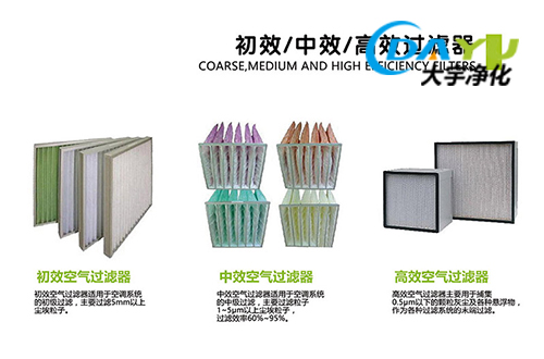 洁净室施工需要注意什么