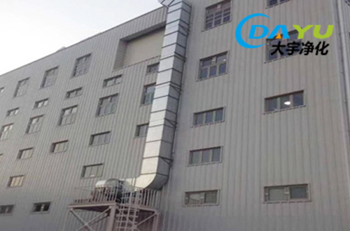 环保工程具体包括哪些方面？你确定了解吗